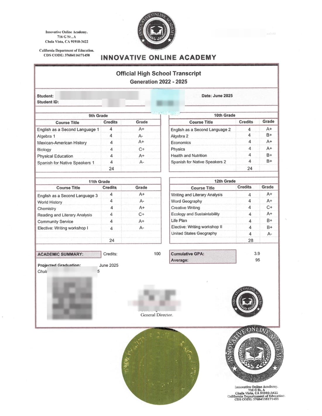 Muestra del certificado de high school emitido por Innovative Online Academy, con los datos personales del egresado ocultos